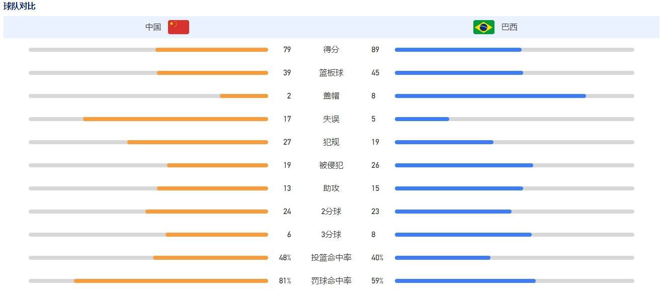 球员对于留在西甲赛场的态度日益坚定，他在主帅的计划中也越来越重要。